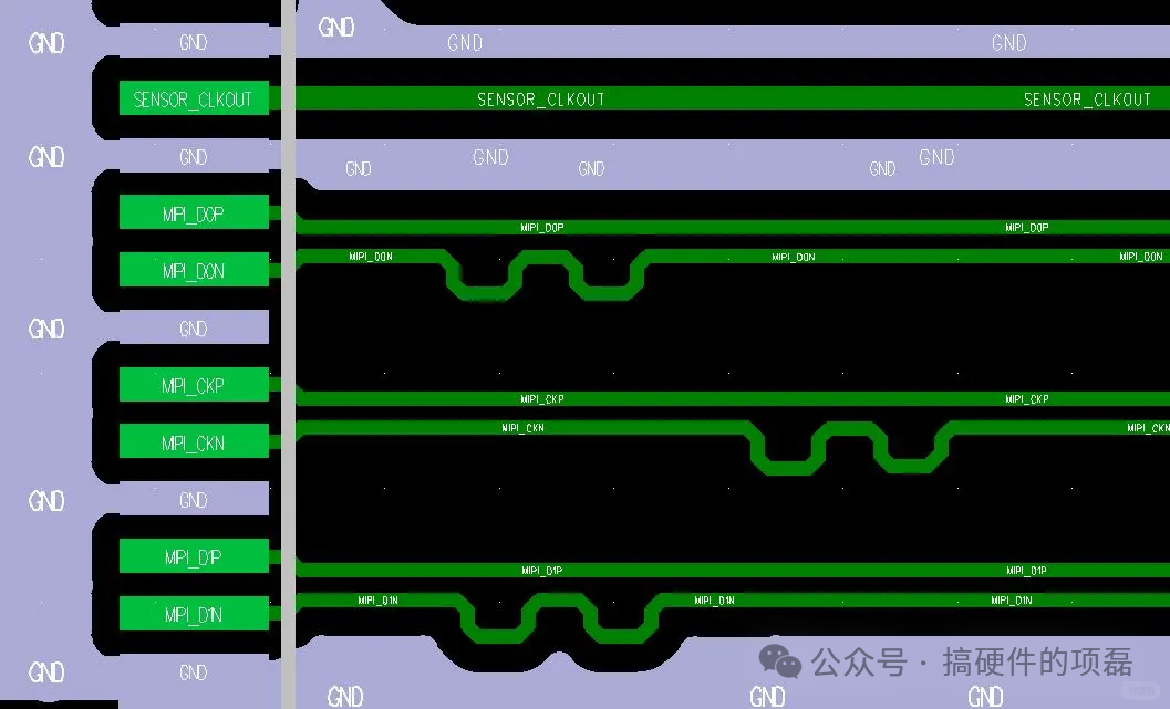 Considerations for MIPI Signal PCB Design