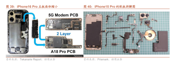 New Battlefield! A Global Competition Surrounding "Circuit Boards" is Escalating