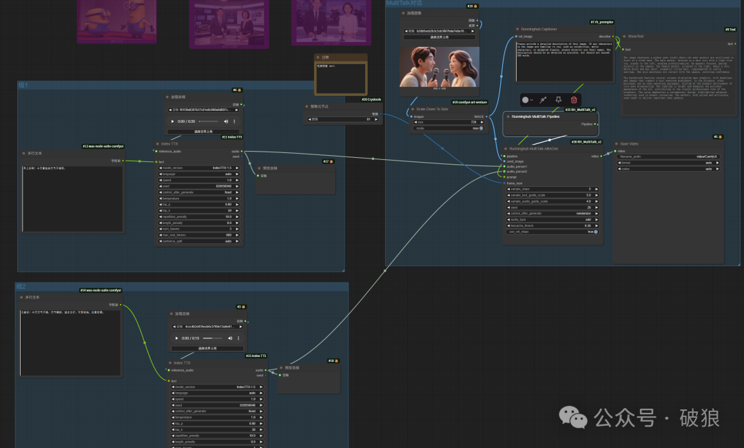 MultiTalk: A Quick Look at Realistic Multi-Person Dialogue and Singing with Cartoon and Animal Digital Avatars