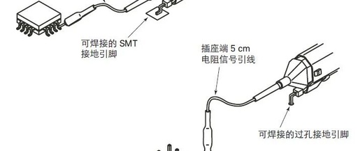 How to Capture High-Speed Signals? Testing Signals That Probes Cannot Detect on Circuit Boards