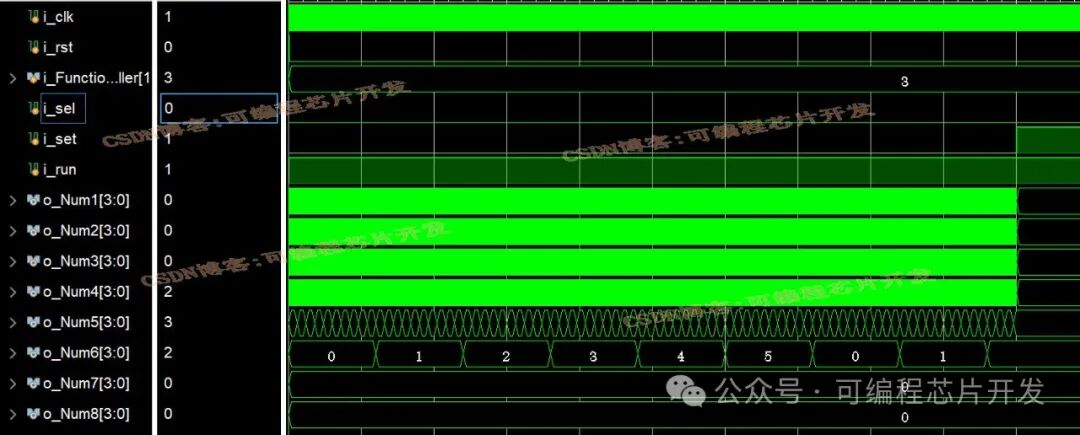Development of an Electronic Perpetual Calendar System Based on FPGA, Including Testbench for Each Module