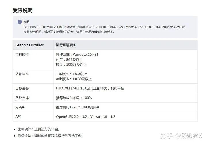 Insights on GPU Analysis Tools