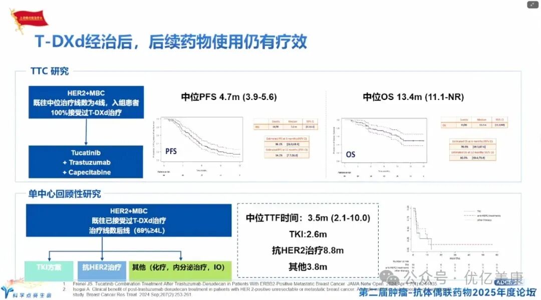 Exploring Solutions to ADC Drug Resistance