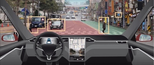 Autonomous Driving Series 3: In-Depth Analysis of the In-Vehicle Camera Industry Chain