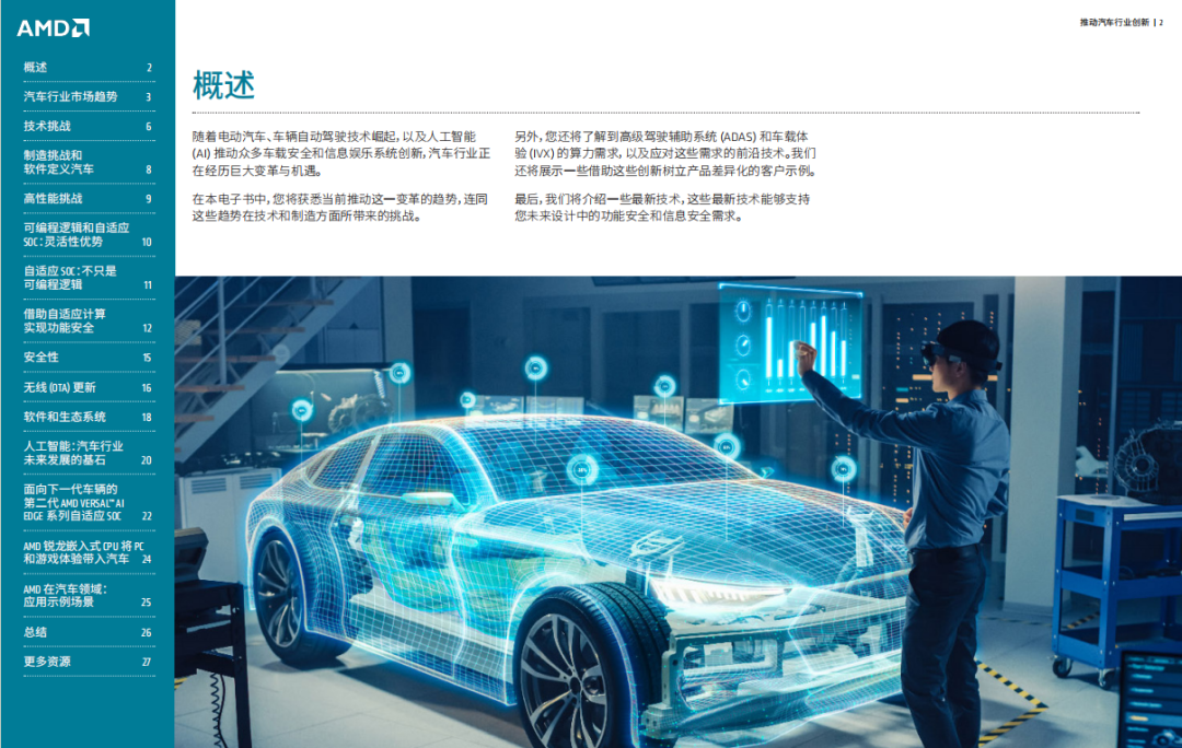 Impact Report on AI Innovations in the Automotive Industry: Effects on Adaptive and Embedded Computing - ADAS and IVX