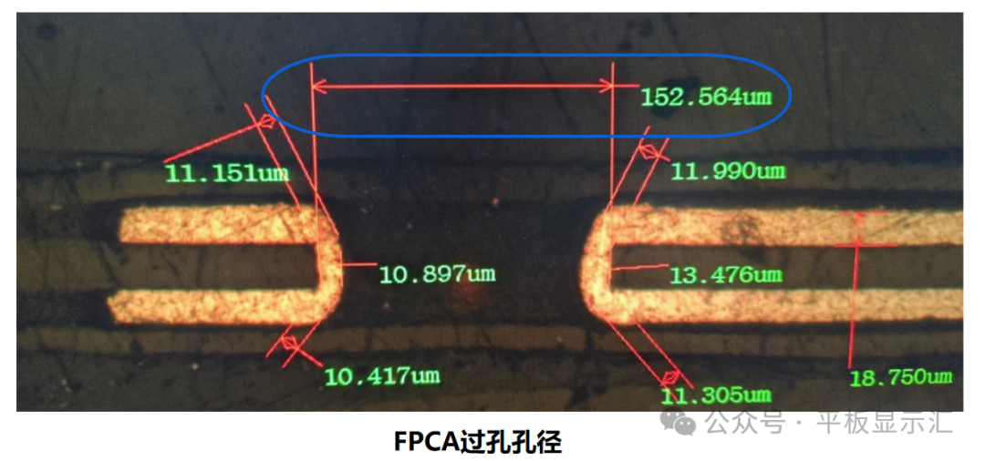 Practical Guide: Key Considerations for DPA Slicing of Flexible Printed Circuit Boards (FPCA)