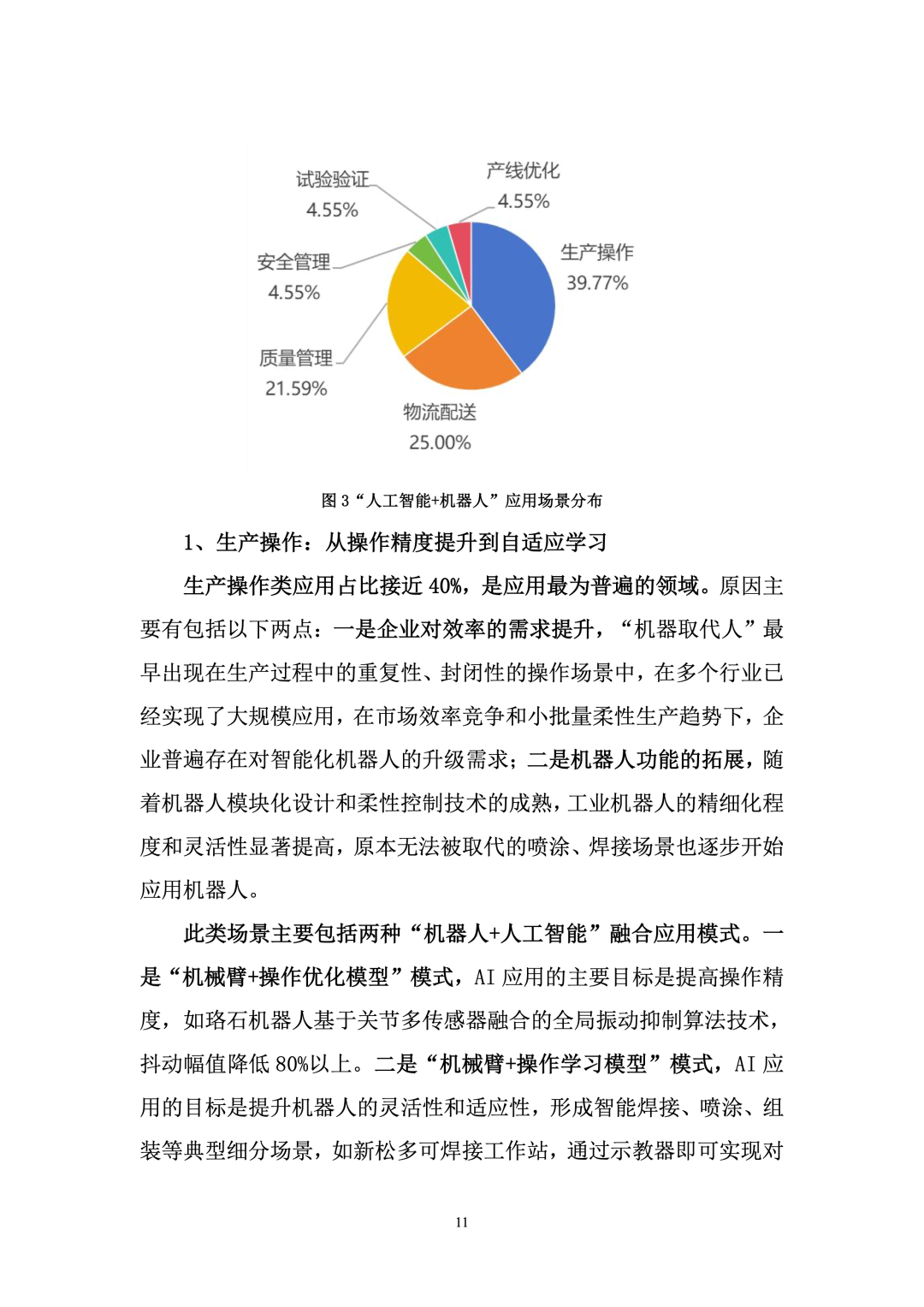 Research Report on Industrial Applications of Robotics and Artificial Intelligence