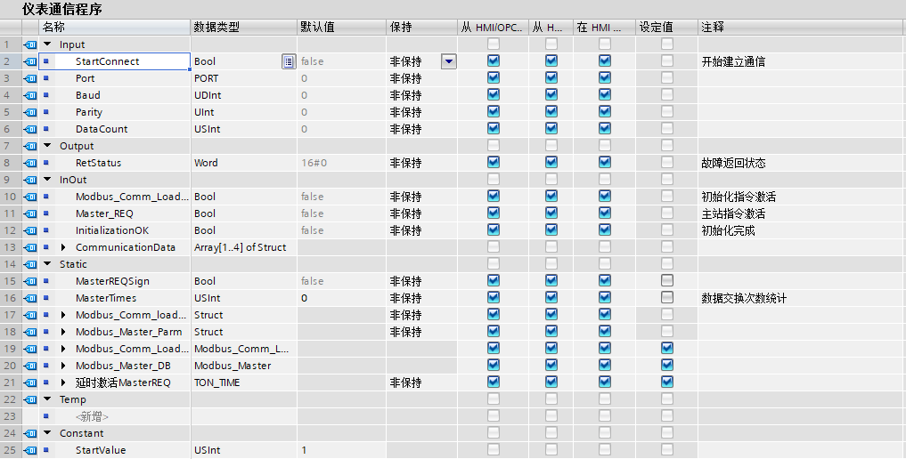 Modbus Communication Case Study between S7-1200 and Omron Smart Instruments