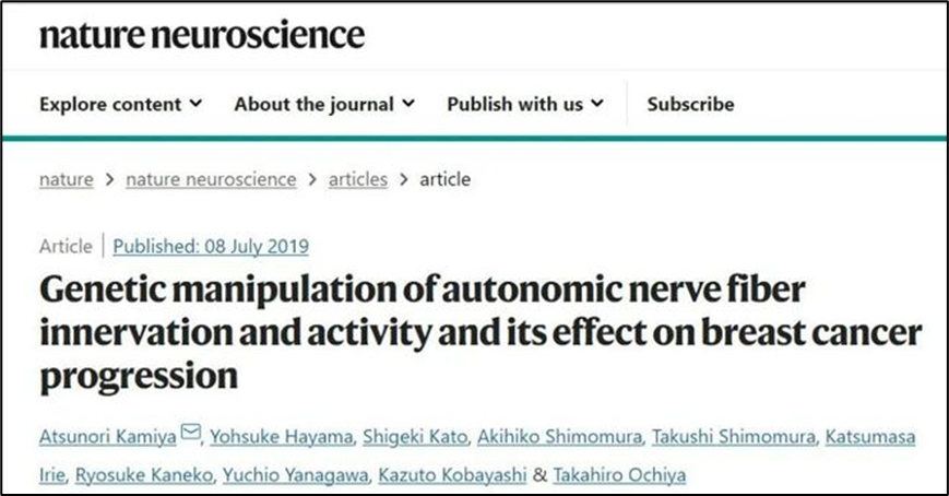 Absurd: Double First-Class Professor Fakes 20 Articles! Later Blames 'Computer Virus'