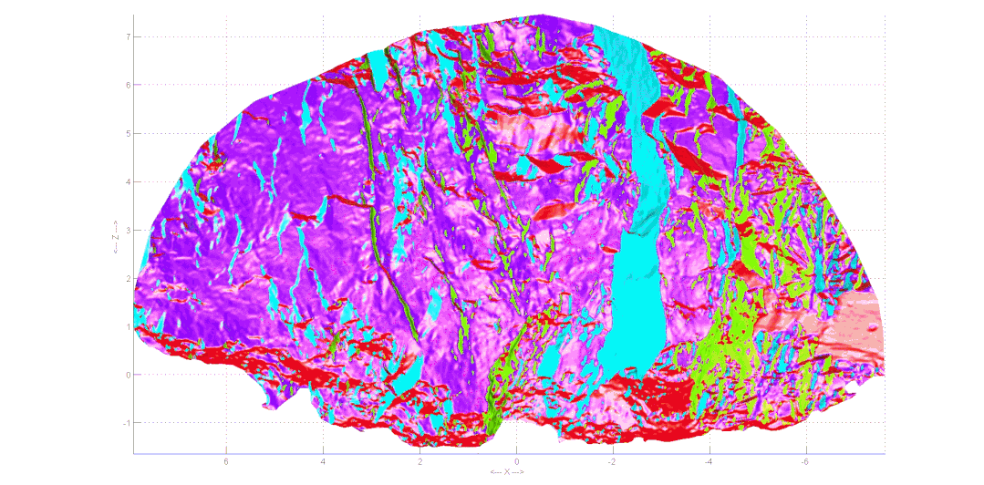 Data, Hardware, and Software in Tunnel Engineering