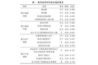 Does the Digital Economy Effectively Promote Energy Conservation and Carbon Reduction?