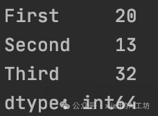 Lesson 14: Data Transformation with Python