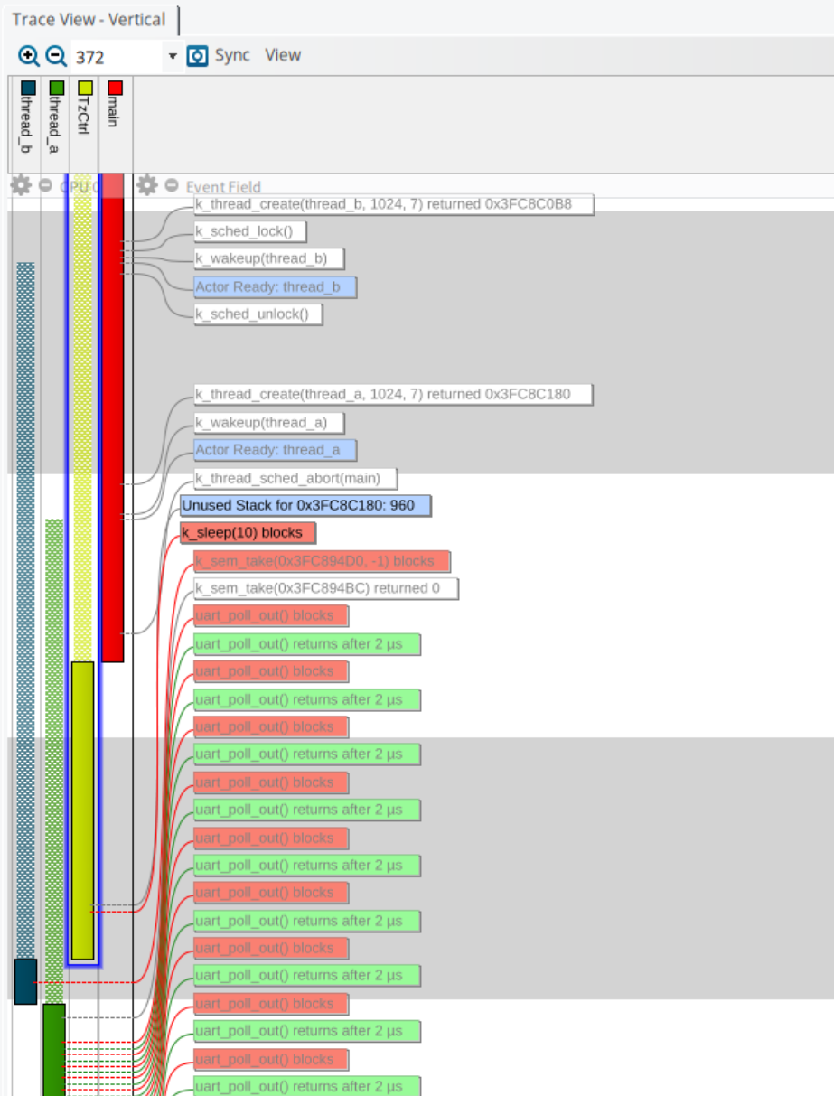 Using Percepio View to Trace Zephyr: A Comprehensive Guide