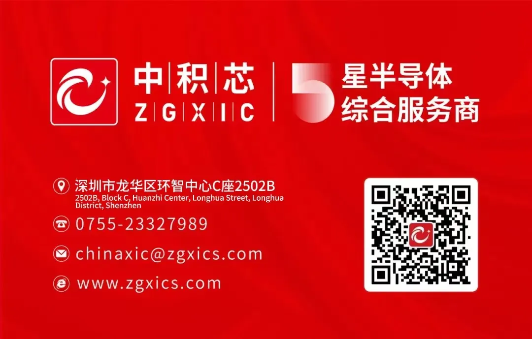 Rockchip's Position in the High-Growth Automotive Intelligence and AIoT Market