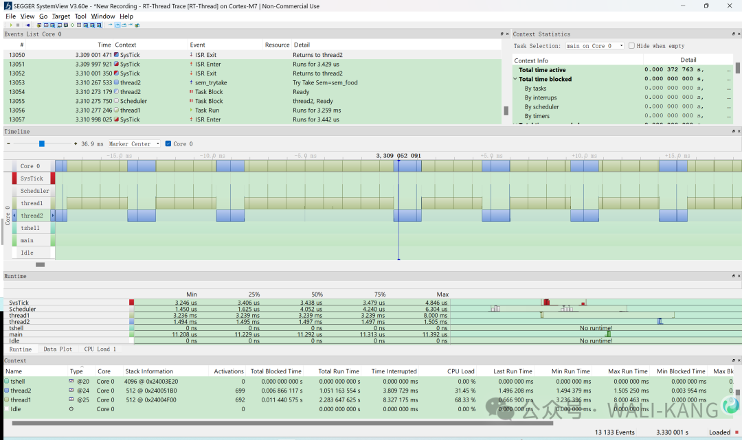 Open Source Chip Freedom: An Online/Offline Downloader