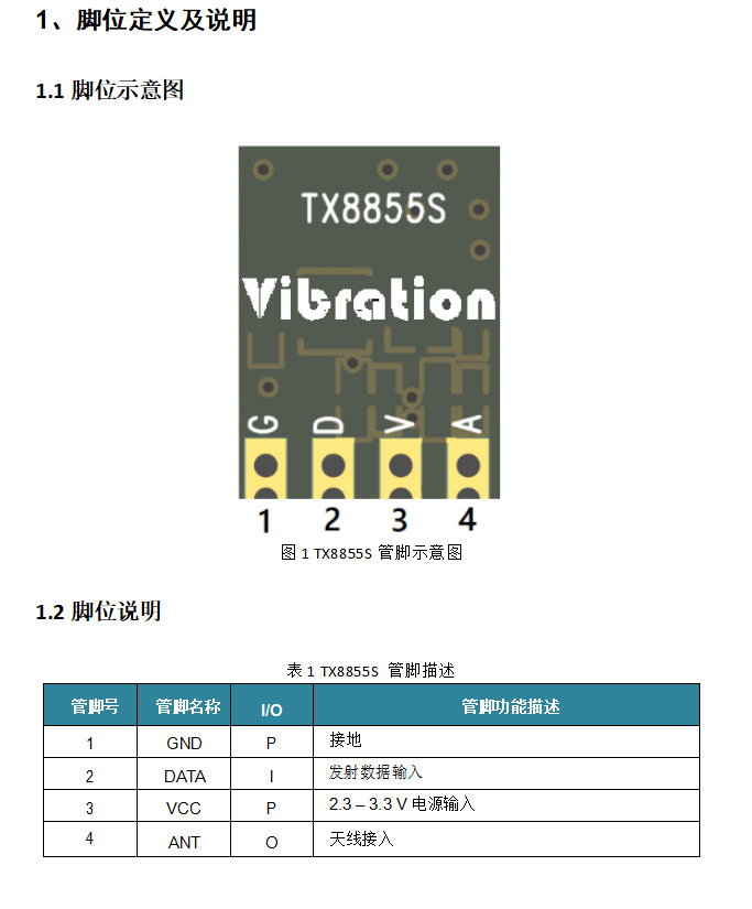 What is a Wireless Module
