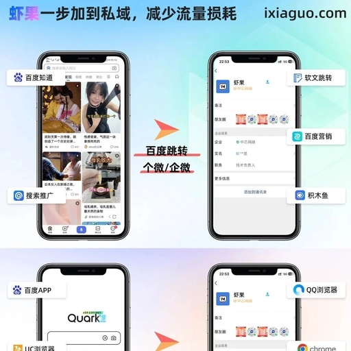 A Detailed Explanation of HTTP Short and Long Connections: Clear Distinctions