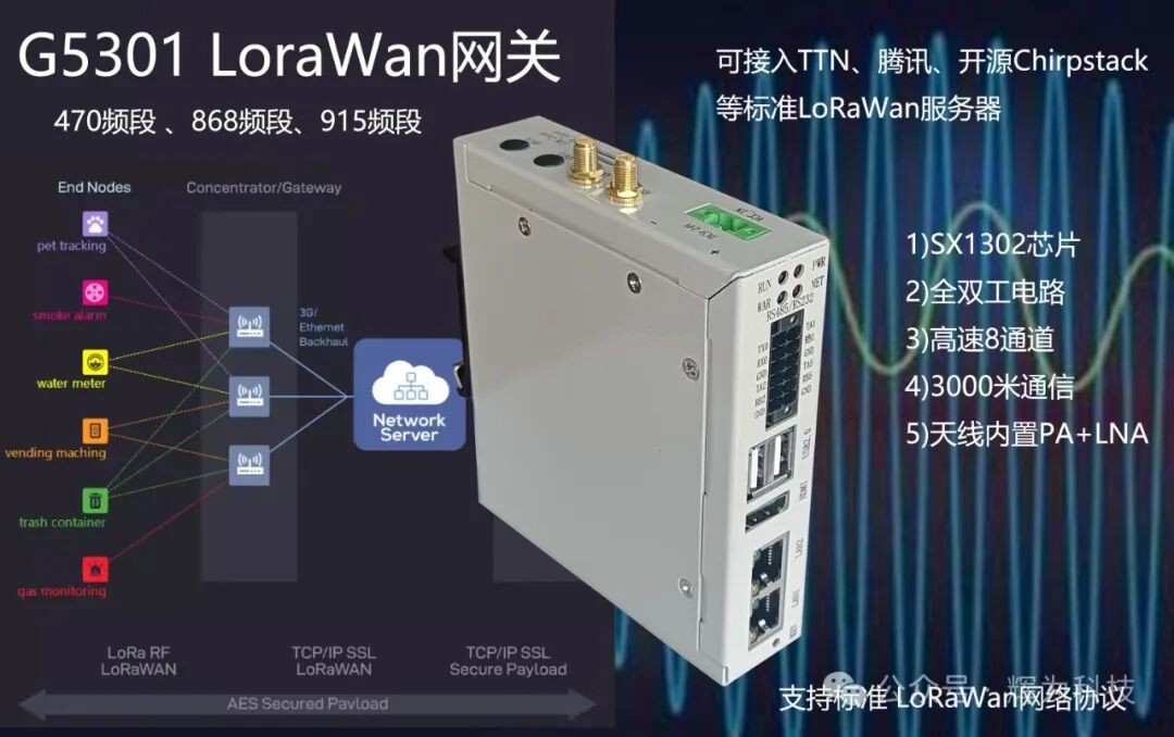 G5301 Edge Computing Gateway OpenWrt - Internal Network Penetration