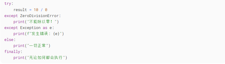 Comprehensive Python Tutorial for Beginners