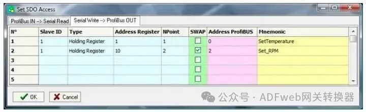 PROFIBUS Slave to Modbus Master - ADFWEB Converter - Guangzhou Xinyu IoT