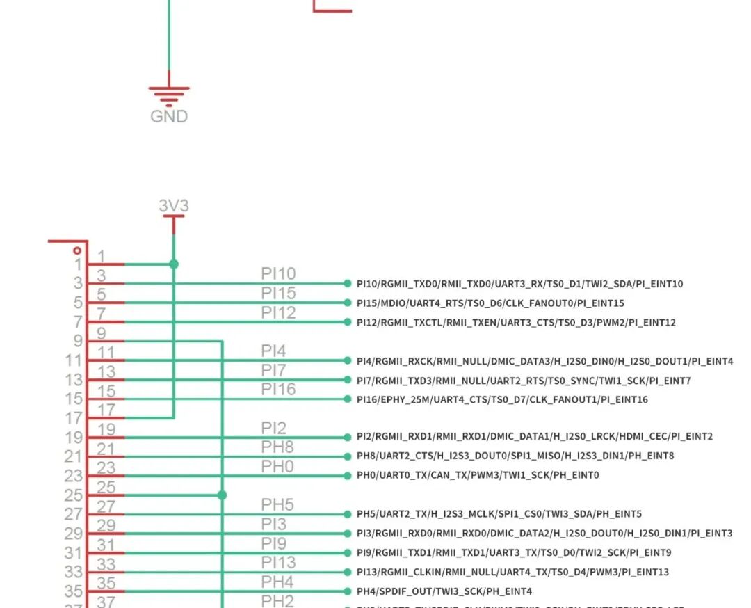 Yew Wood PI-Chameleon Allwinner H616 Raspberry Pi 3A Version Hardware Now Available - Onboard 1GB DDR3, 8GB EMMC, WiFi, Bluetooth Support for Mainline Kernel