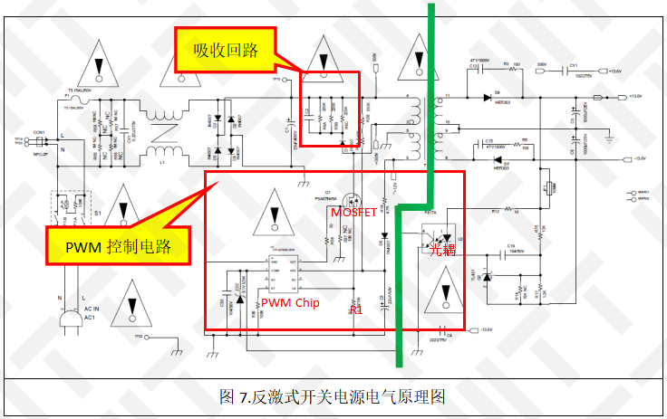 The Serious Consequences of Flux and PCBA Compatibility Issues