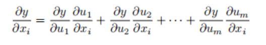 Mathematical Foundations of Neural Networks (ANN) in NPU Neural Processing Units