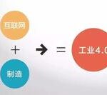 Understanding Industry 4.0 Through 13 Illustrations