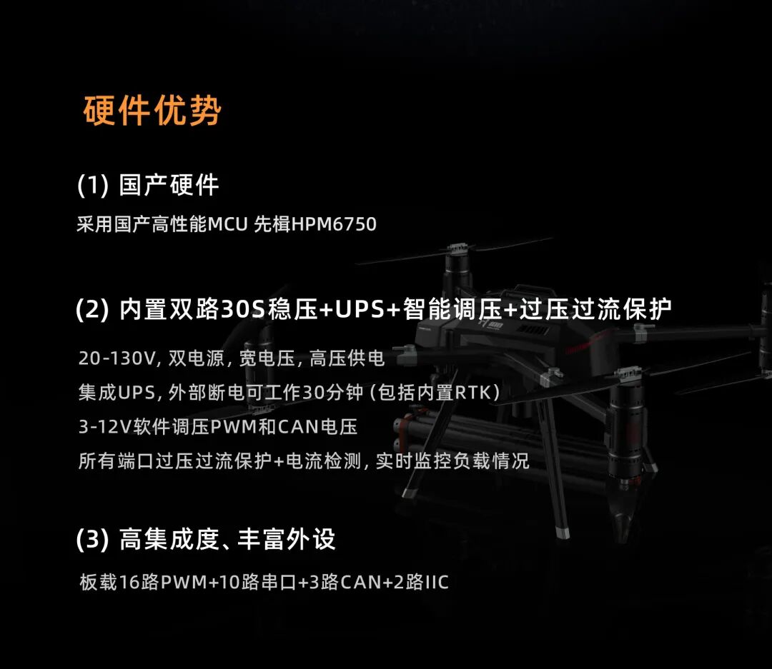 HPMicro Inside: Empowering the Borui X9 Heavy-duty Flight Controller with the Xianji MCU, Domestic Technology Takes Flight