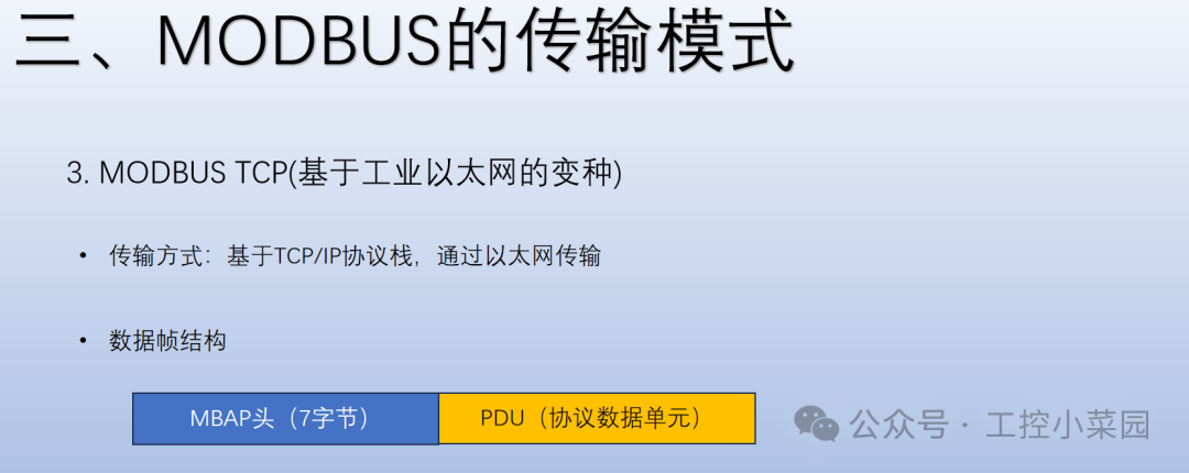 A Comprehensive Guide to the ModBus Communication Protocol