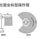 In-Depth Analysis of Industrial Robot Structures, Drives, and Technologies