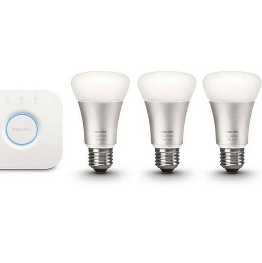 The Stability of the Smart Home Market: Why Have Once-Popular Products Seen Declining Sales?