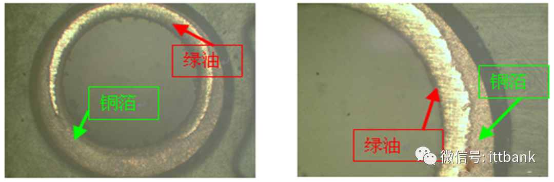 Essential Knowledge for PCB Professionals (Including Major PCB Manufacturers)