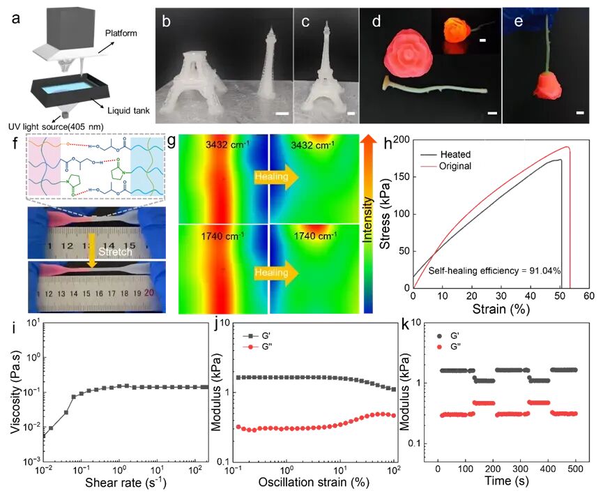 Multimodal Microfluidic 3D Printing of Hydrogel for Low-Temperature Polymerization