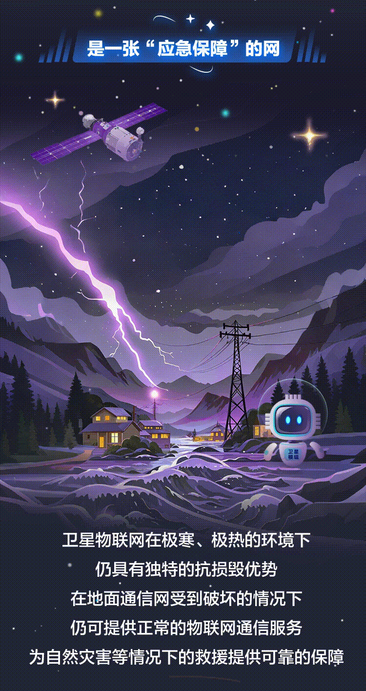 The Integration of Earth and Sky: The Arrival of Satellite IoT