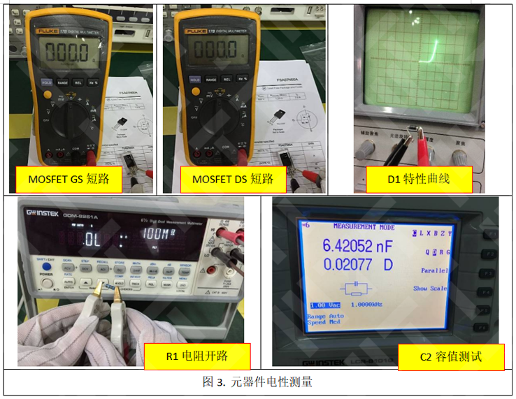 The Serious Consequences of Flux and PCBA Compatibility Issues