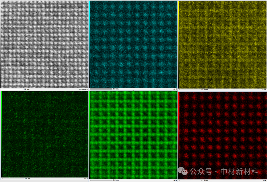 Introduction to the ARM-200F Instrument