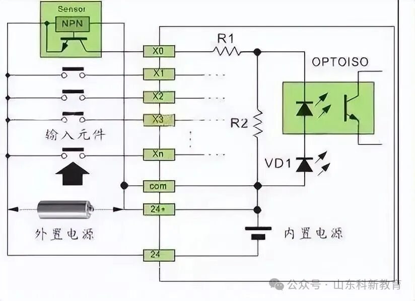20 Wiring Diagrams for Sensors and PLCs: Essential Knowledge for PLC Beginners!
