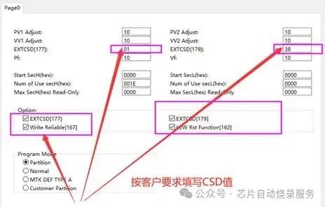 Understanding eMMC Chip Programming