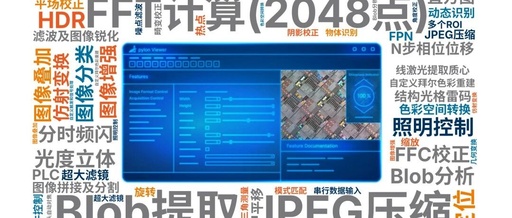 How FPGA Acceleration Unlocks the Potential of Image Preprocessing