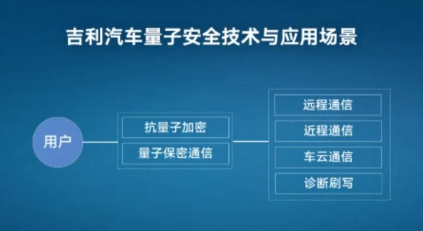 Weekly Insights June 16 | The First AI Chip Design System's CPU "Enlightenment 1" Completes Tape-Out; Meituan's Drone Delivery Service Normalizes Operations in Hong Kong