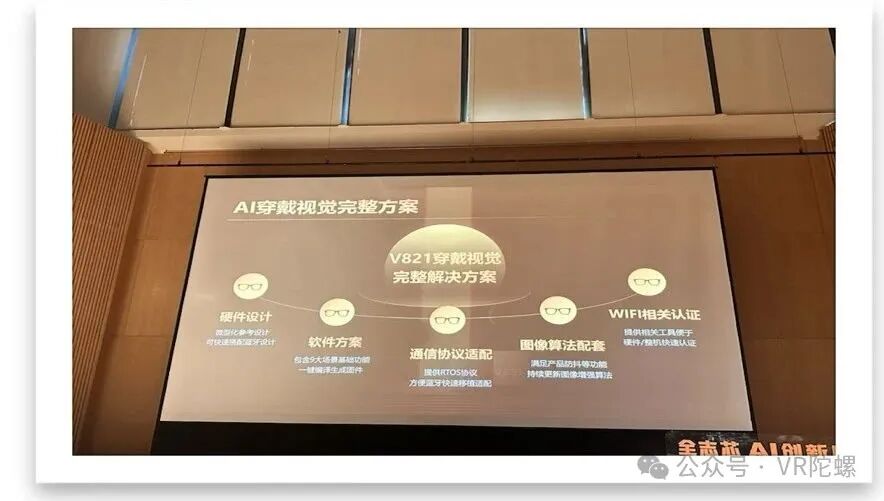 AI Glasses SoC Priced at Just $3, Allwinner's Ecosystem Set to Enter the Market