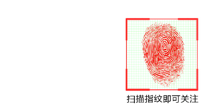 Cutting-Edge Wireless Technologies