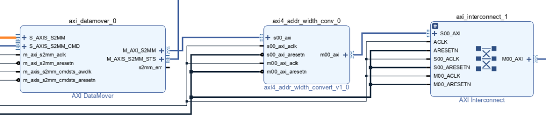 CoaXPress 2.0 FPGA HOST IP Core Linux Demo