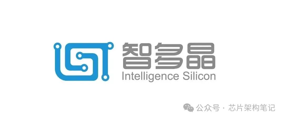 Latest! Detailed Introduction to the Top Ten FPGA Companies in China