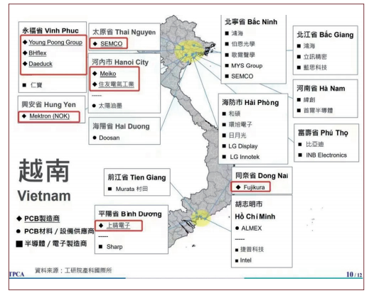 The Shift of the PCB Industry to Southeast Asia: Opportunities and Risks