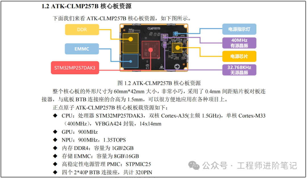 Why the Performance of STM32, Familiar to Embedded Engineers, Keeps Getting Stronger?
