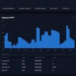 Go Language Development Tool: Zero Configuration HTTP Request Visualization and Debugging Tool