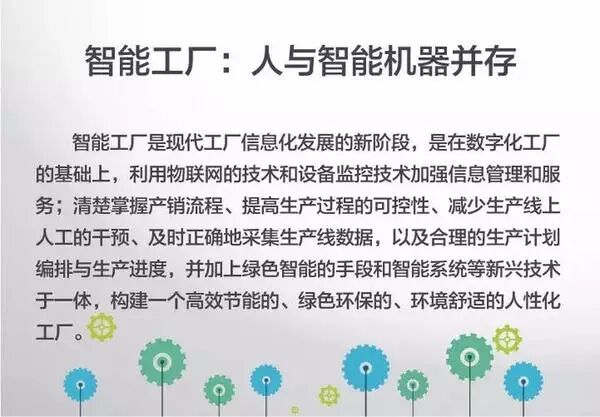 Understanding Industry 4.0 Through 13 Illustrations