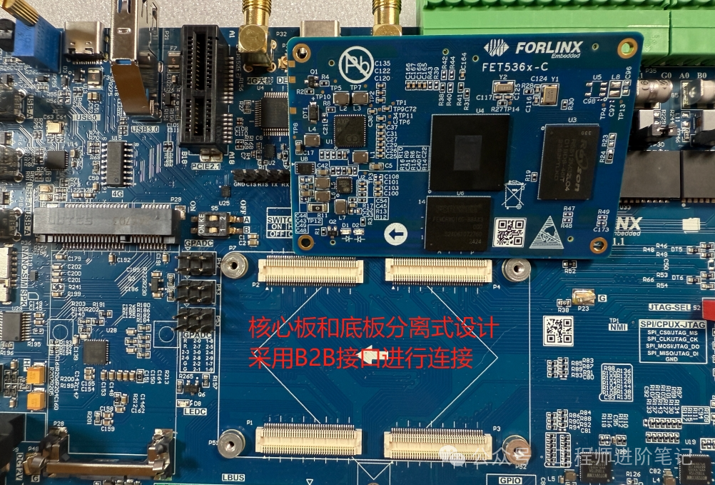 Embedded Hardware and Software Design: How to Evaluate Custom Requirements from an Overall Architecture Perspective?